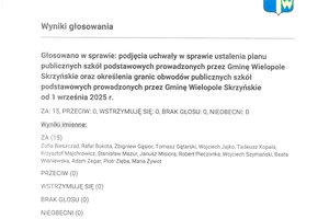 Imienny wykaz głosowań radnych - skmbt_c454e25073114331_0007.jpg