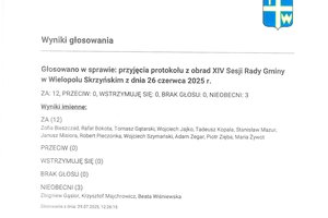 Imienny wykaz głosowań radnych - skmbt_c454e25073114331_0008.jpg