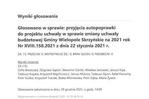 Imienny wykaz głosowań radnych - skmbt_c454e21123011081.jpg