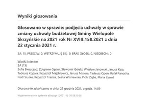 Imienny wykaz głosowań radnych - skmbt_c454e21123011082.jpg
