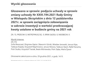 Imienny wykaz głosowań radnych - skmbt_c454e21123011090.jpg
