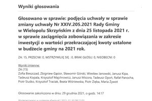 Imienny wykaz głosowań radnych - skmbt_c454e21123011091.jpg
