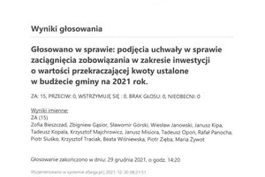 Imienny wykaz głosowań radnych - skmbt_c454e21123011092.jpg