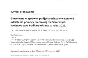 Imienny wykaz głosowań radnych - skmbt_c454e21123011093.jpg