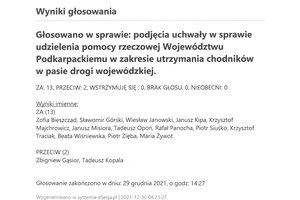 Imienny wykaz głosowań radnych - skmbt_c454e21123011100.jpg