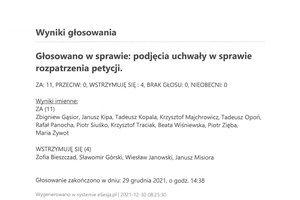 Imienny wykaz głosowań radnych - skmbt_c454e21123012361.jpg