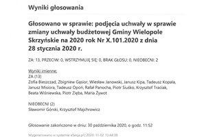Imienny wykaz głosowań - skmbt_c454e20110214470.jpg