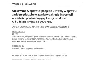 Imienny wykaz głosowań - skmbt_c454e20110214471.jpg