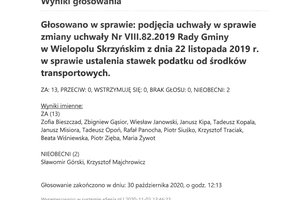 Imienny wykaz głosowań - skmbt_c454e20110214480.jpg