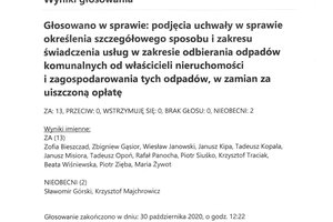 Imienny wykaz głosowań - skmbt_c454e20110214482.jpg
