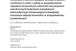 Imienny wykaz głosowań - skmbt_c454e20110214483.jpg