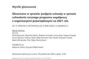 Imienny wykaz głosowań - skmbt_c454e20110214492.jpg