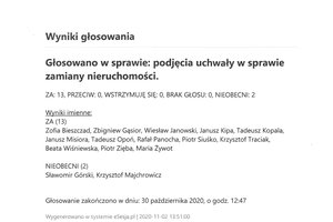 Imienny wykaz głosowań - skmbt_c454e20110214500.jpg