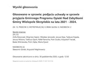 Imienny wykaz głosowań - skmbt_c454e20110214501.jpg
