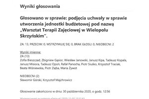 Imienny wykaz głosowań - skmbt_c454e20110214503.jpg