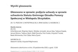 Imienny wykaz głosowań - skmbt_c454e20110214510.jpg