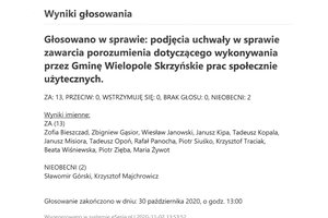 Imienny wykaz głosowań - skmbt_c454e20110214511.jpg