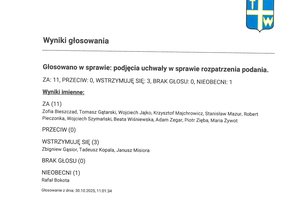 Imienny wykaz głosowań radnych - skmbt_c454e25110608331_0008.jpg