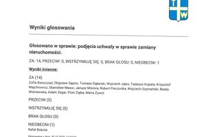 Imienny wykaz głosowań radnych - skmbt_c454e25110608331_0009.jpg
