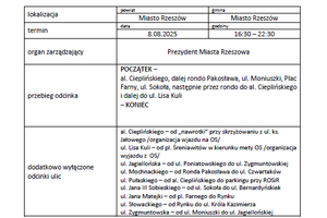 34. RAJD RZESZOWSKI - 8.png