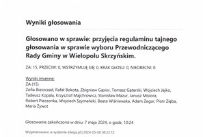 Imienny wykaz głosowań radnych - scan_20240508_120605900_page-0001.jpg