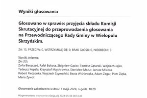 Imienny wykaz głosowań radnych - scan_20240508_120605900_page-0002.jpg