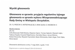 Imienny wykaz głosowań radnych - scan_20240508_120605900_page-0003.jpg