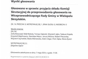 Imienny wykaz głosowań radnych - scan_20240508_120605900_page-0004.jpg