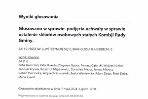 Imienny wykaz głosowań radnych - scan_20240508_120605900_page-0005.jpg