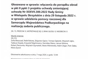 Imienny wykaz głosowań radnych - scan_20240508_120605900_page-0009.jpg