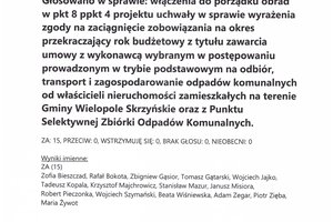 Imienny wykaz głosowań radnych - scan_20240508_120605900_page-0010.jpg