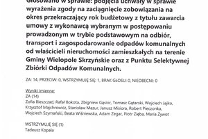 Imienny wykaz głosowań radnych - scan_20240508_120605900_page-0015.jpg