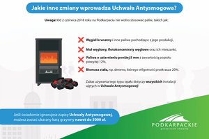 Uchwała antysmogowa - uchwaa_antysmogowa_page-0005.jpg