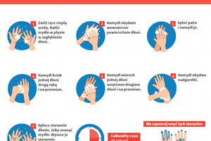 Informacja Głównego Inspektora Sanitarnego - 2.png