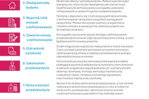 Informacje - ulotka_a4_50_szt.-6.jpg