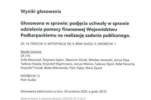 Imienny wykaz głosowań - skmbt_c454e20093012000.jpg