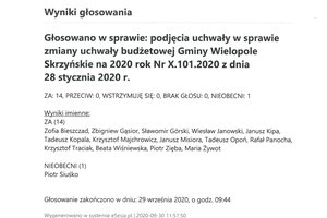 Imienny wykaz głosowań - skmbt_c454e20093012010.jpg