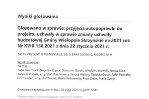 Imienny wykaz głosowań - skmbt_c454e21053110231.jpg