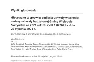 Imienny wykaz głosowań - skmbt_c454e21053110240.jpg