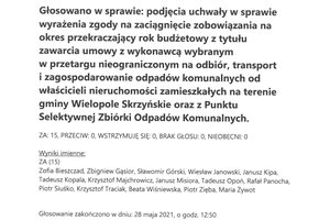 Imienny wykaz głosowań - skmbt_c454e21053110241.jpg