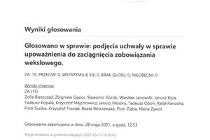 Imienny wykaz głosowań - skmbt_c454e21053110242.jpg