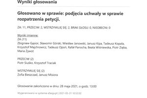 Imienny wykaz głosowań - skmbt_c454e21053110251.jpg