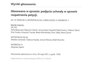 Imienny wykaz głosowań - skmbt_c454e21053110252.jpg
