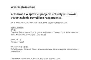 Imienny wykaz głosowań - skmbt_c454e21053110253.jpg