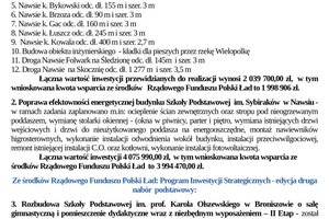 Informator Samorządowy Kwiecień 2022 - 12_2.jpg