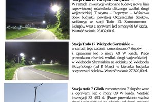 INFORMATOR SAMORZĄDOWY GRUDZIEŃ 2021 - 013.jpg