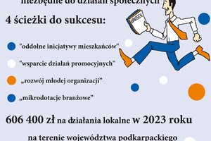 Inicjatywy lokalne - plakat_pil_2023_str_1.jpg