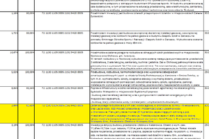 Dofinansowanie z Rządowego Funduszu Inwestycji Lokalnych - 130591754_710343109918134_4266563095850349678_n.png