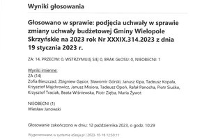Imienny wykaz głosowań radnych - skmbt_c454e23101812430_0001.jpg