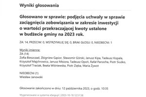 Imienny wykaz głosowań radnych - skmbt_c454e23101812430_0003.jpg